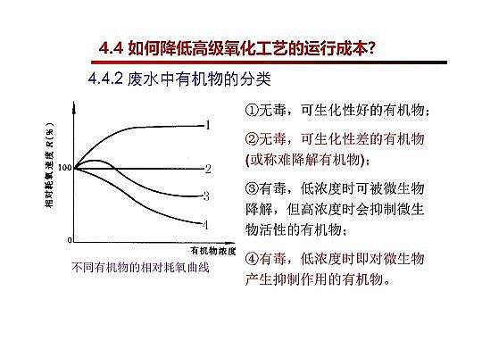 4.0mm�������̿�S�Ҹ߼�(j��)�������g(sh��)�ڏUˮ���̎���c���ù����еđ�(y��ng)��