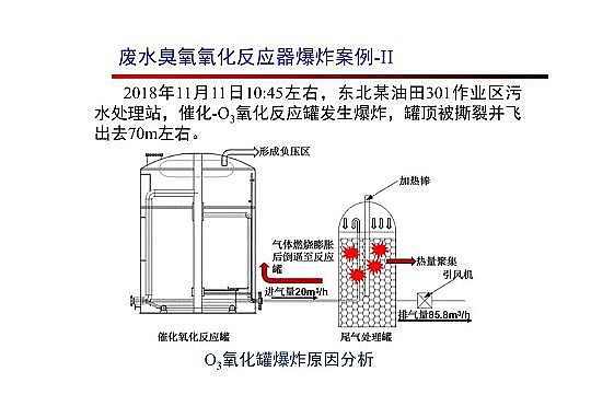 4.0mm�������̿�S�Ҹ߼�(j��)�������g(sh��)�ڏUˮ���̎���c���ù����еđ�(y��ng)��