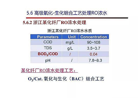 4.0mm�������̿�S�Ҹ߼�(j��)�������g(sh��)�ڏUˮ���̎���c���ù����еđ�(y��ng)��