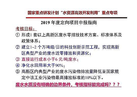 4.0mm�������̿�S�Ҹ߼�(j��)�������g(sh��)�ڏUˮ���̎���c���ù����еđ�(y��ng)��