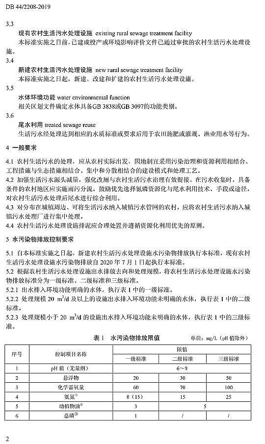 ��Ʒ��3A���ӺY���a(ch��n)�S�ҏV�|�l(f��)�����r(n��ng)��������ˮ̎���ŷŘ�(bi��o)��(zh��n)��