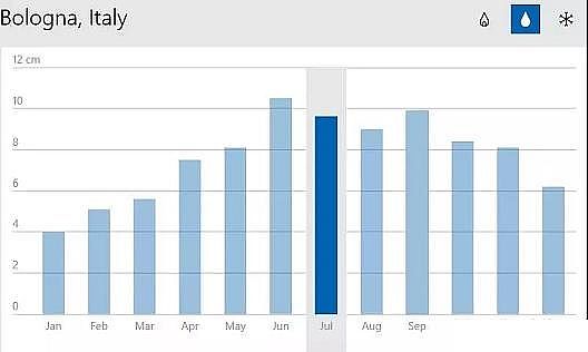 ˮ̎��ˎ�����F����ۺ������FPFS�S�����M�������̎����4ǧ�f���Ĳ����၆��ˮ�S����IDAR