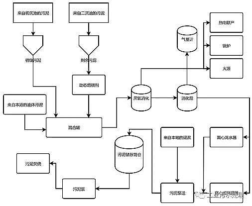 ˮ̎��ˎ�����F����ۺ������FPFS�S�����M�������̎����4ǧ�f���Ĳ����၆��ˮ�S����IDAR