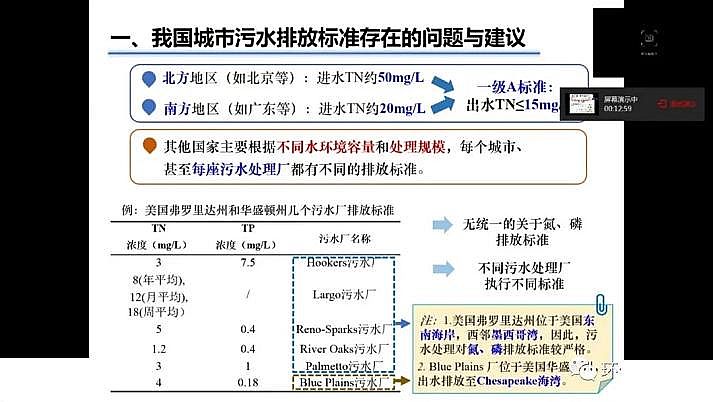 ˮ̎�������F̼΢늽����ϏS���҇�������ˮ̎���F(xi��n)���c�l(f��)չ��˼��