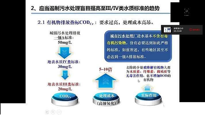 ˮ̎�������F̼΢늽����ϏS���҇�������ˮ̎���F(xi��n)���c�l(f��)չ��˼��