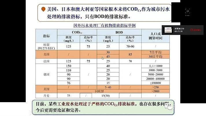 ˮ̎�������F̼΢늽����ϏS���҇�������ˮ̎���F(xi��n)���c�l(f��)չ��˼��