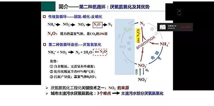 ˮ̎�������F̼΢늽����ϏS���҇�������ˮ̎���F(xi��n)���c�l(f��)չ��˼��