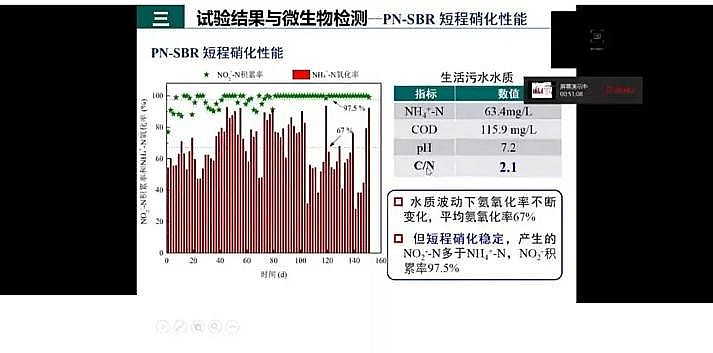 ˮ̎�������F̼΢늽����ϏS���҇�������ˮ̎���F(xi��n)���c�l(f��)չ��˼��