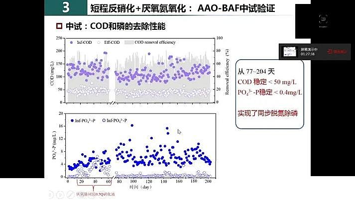 ˮ̎�������F̼΢늽����ϏS���҇�������ˮ̎���F(xi��n)���c�l(f��)չ��˼��