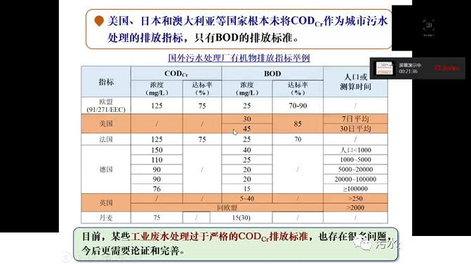 ˮ̎��V�����a�S�����ʯ�V�ϑ�������ˮ̎��äĿ�����IV�III�ˮ�|�˜�!