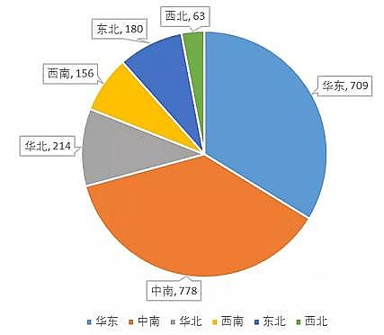 ��Դˮ̎��ˎ���Y���Ȼ��X���a�S�ҳ��кڳ�ˮ�w����Ⱦ�F�����������u�r�������������g�c����