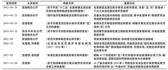 һ��Ʒ3A���ӺY���a�S�ҷ��څ�������҇���������̎���F�����ɷ����c��̎��ģʽ