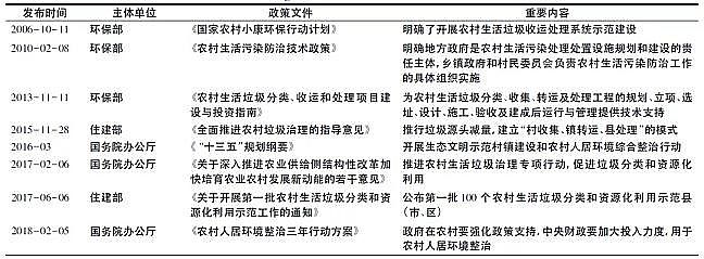 һ��Ʒ3A���ӺY���a�S�ҷ��څ�������҇���������̎���F�����ɷ����c��̎��ģʽ