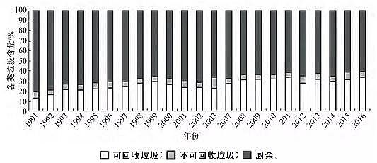 һ��Ʒ3A���ӺY���a�S�ҷ��څ�������҇���������̎���F�����ɷ����c��̎��ģʽ