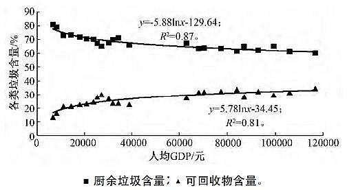 һ��Ʒ3A���ӺY���a�S�ҷ��څ���£��҇���������̎���F�����ɷ����c��̎��ģʽ