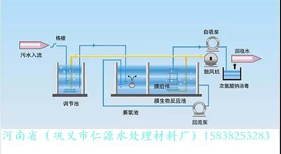 ������ˮ̎����ˇ���̈D��