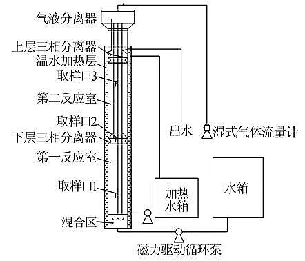 �h���ۺ��Ȼ��XPAC���a�S��IC����������̎�����}��ˎ�Uˮ���о�