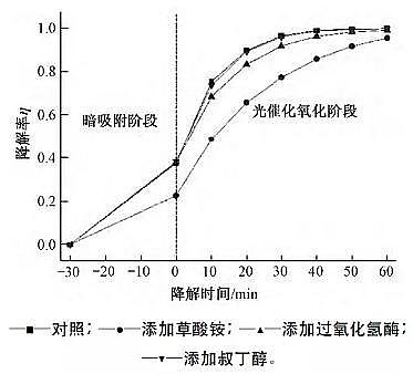 ��Ҏ���ؚ������a�S�ҵ����s������⁹�߻�����������ˮ���ĭh�أ������l������x�Ӽ��ЙC���Ӱ�