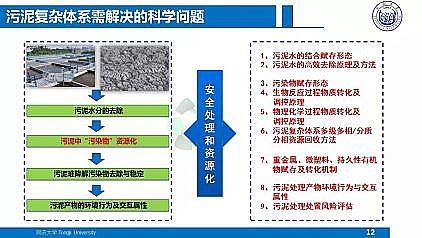 ��Ч�ۺ��Ȼ��X�FPAFC�S��������ˮ�S���|��Ч����̎��̎�ü��g����˼��