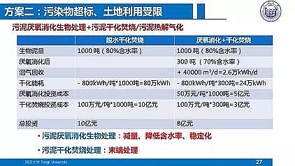 ��Ч�ۺ��Ȼ��X�FPAFC�S��������ˮ�S���|��Ч����̎��̎�ü��g����˼��