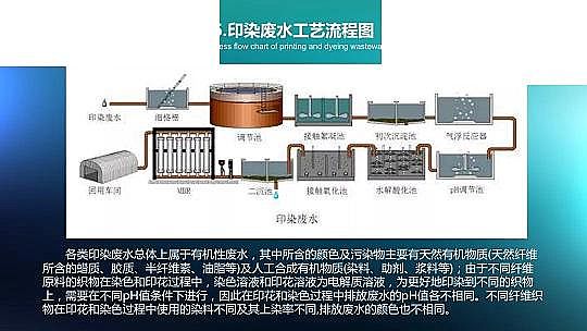 ӡȾ�Uˮ����