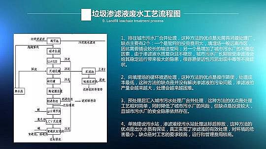 �����B͸Һ�Uˮ̎��D��