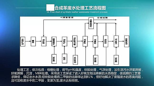 �ϳɸ�Uˮ̎����ˇ���̈D