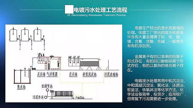 ����ˮ̎��D��