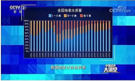 ú�|(zh��)�w������̿2-4mm���a(ch��n)�S��ˮ�h(hu��n)��������ι��ԡ��|(zh��)����?