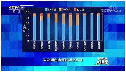 ú�|(zh��)�w������̿2-4mm���a(ch��n)�S��ˮ�h(hu��n)��������ι��ԡ��|(zh��)����?