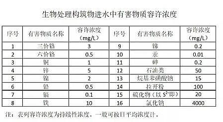 �h�����P��w�S�����^�S����ˮ���}�����ڶ��٣������M������ϵ�y?