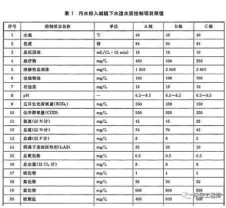 �h�����P��w�S�����^�S����ˮ���}�����ڶ��٣������M������ϵ�y?