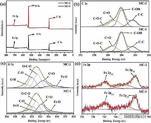 �๦��ˮ̎�턩�������c�S���ں���Uˮ̎��ȡ�����M(j��n)չ