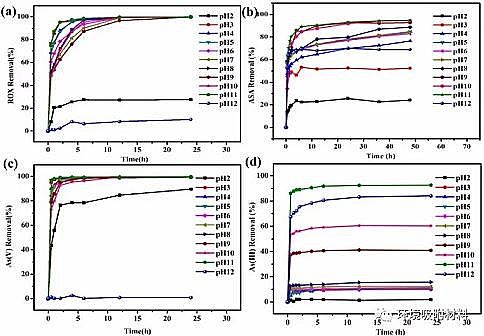 �๦��ˮ̎�턩�������c�S���ں���Uˮ̎��ȡ�����M(j��n)չ