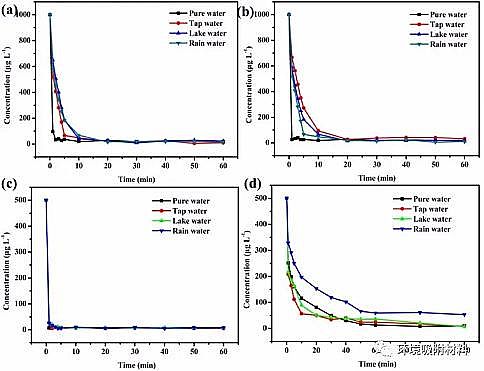 �๦��ˮ̎�턩�������c�S���ں���Uˮ̎��ȡ�����M(j��n)չ