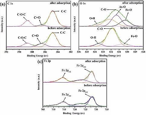 �๦��ˮ̎�턩�������c�S���ں���Uˮ̎��ȡ�����M(j��n)չ