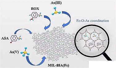 �๦��ˮ̎�턩�������c�S���ں���Uˮ̎��ȡ�����M(j��n)չ