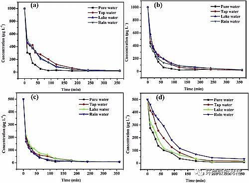 �๦��ˮ̎�턩�������c�S���ں���Uˮ̎��ȡ�����M(j��n)չ