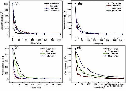�๦��ˮ̎�턩�������c�S���ں���Uˮ̎��ȡ�����M(j��n)չ