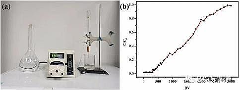 �๦��ˮ̎�턩�������c�S���ں���Uˮ̎��ȡ�����M(j��n)չ
