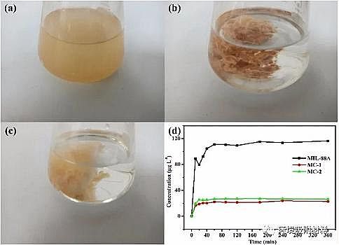 �๦��ˮ̎�턩�������c�S���ں���Uˮ̎��ȡ�����M(j��n)չ