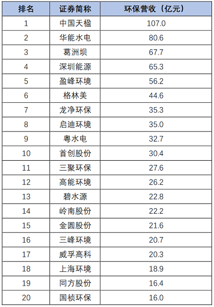 ��Ʒ���F̼΢늽��������a�S�����°l��|163�ҭh�����й�˾2020���ϰ���I���P�c