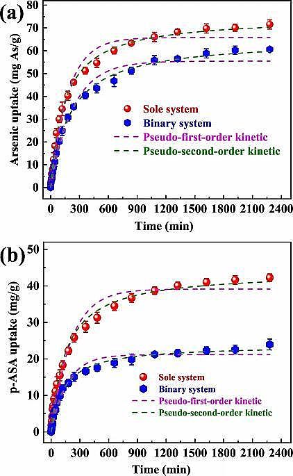 �������������V��3-5mm���a�S���ں���Uˮ̎������ȡ�����Mչ