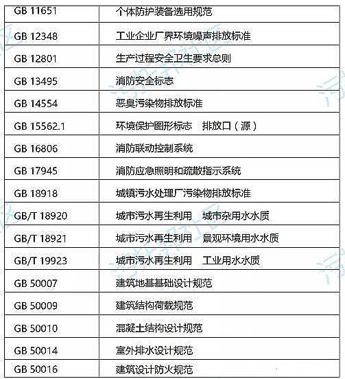 Դ�^�S�ҷ��x�Ӿ۱�ϩ����NPAM�����ײ�����ʽ���(zh��n)��ˮ̎��S���̼��gָ��!