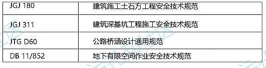 Դ�^�S�ҷ��x�Ӿ۱�ϩ����NPAM�����ײ�����ʽ���(zh��n)��ˮ̎��S���̼��gָ��!