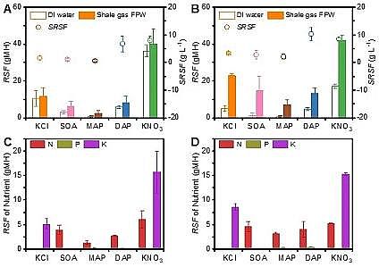 �h(hu��n)����ˮñ���a(ch��n)�S�ҷ����(q��)��(d��ng)���B͸̎���(y��)�r���_(k��i)�ɏUˮ�����ڹ��