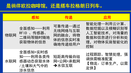 ��Ҏ����s�����ϏS��ˮ�W���F�ǻ�ˮ����;��