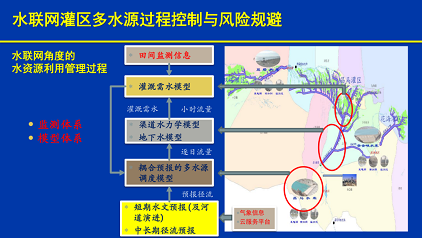 ��Ҏ����s�����ϏS��ˮ�W���F�ǻ�ˮ����;��