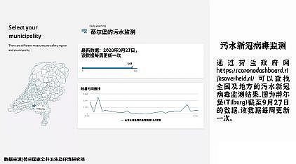 新型不銹鋼纖維束掛鉤生產(chǎn)廠家廢水也能追蹤新冠?答案可能就藏在污水處理廠中