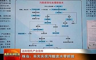 2020��ˮ̎��ˎ���ͺ�̼Դ�S���~��F���a�I(y��)������������ұ�����Ȍ��F����Uˮ���ŷ�